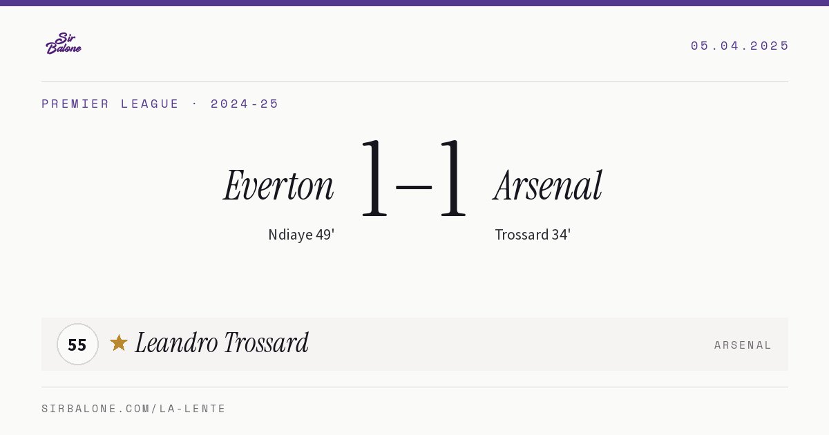 Everton 1–1 Arsenal, Premier League 2024-25. Player of the match: Leandro Trossard, 55