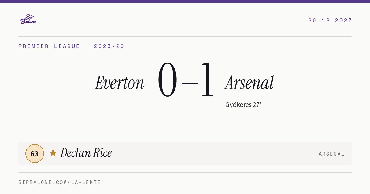 Everton 0–1 Arsenal, Premier League 2025-26. Figura: Declan Rice, 63