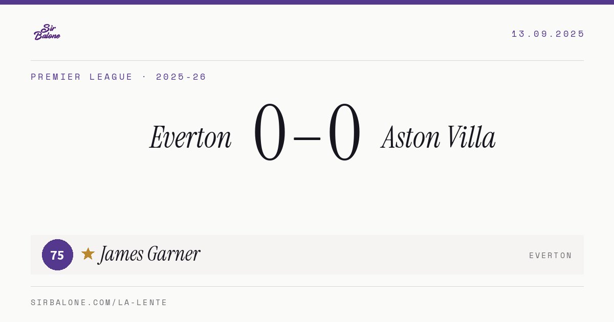 Everton 0–0 Aston Villa, Premier League 2025-26. Figura: James Garner, 75