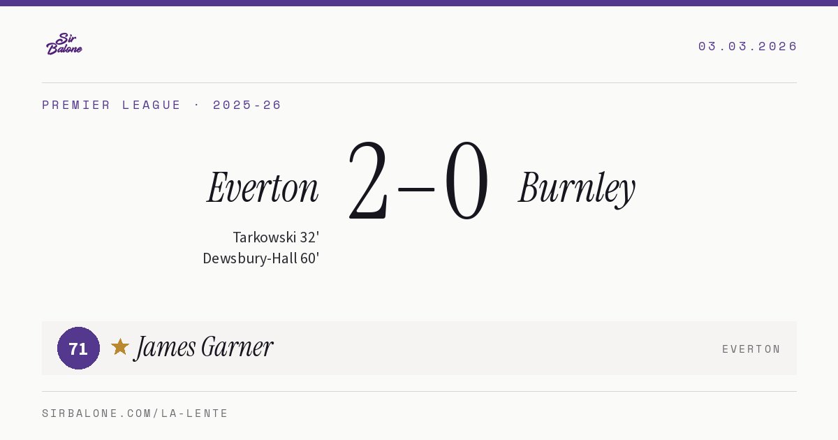 Everton 2–0 Burnley, Premier League 2025-26. Figura: James Garner, 71