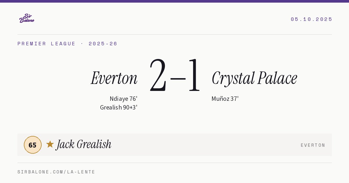 Everton 2–1 Crystal Palace, Premier League 2025-26. Player of the match: Jack Grealish, 65