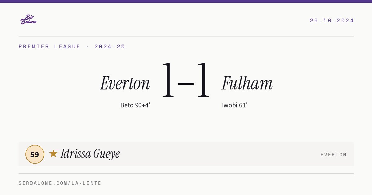 Everton 1–1 Fulham, Premier League 2024-25. Player of the match: Idrissa Gueye, 59