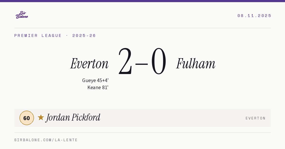 Everton 2–0 Fulham, Premier League 2025-26. Figura: Jordan Pickford, 60