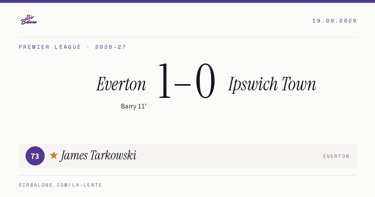 Everton 1–0 Ipswich Town, Premier League 2026-27. Figura: James Tarkowski, 73