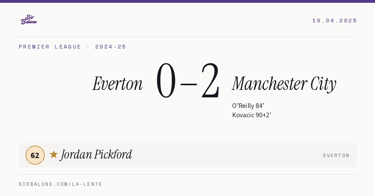 Everton 0–2 Manchester City, Premier League 2024-25. Figura: Jordan Pickford, 62