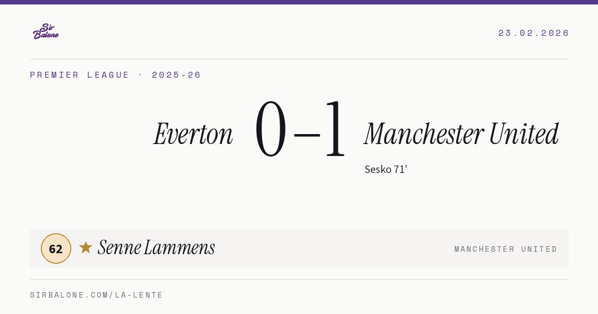 Everton 0–1 Manchester United, Premier League 2025-26. Figura: Senne Lammens, 62