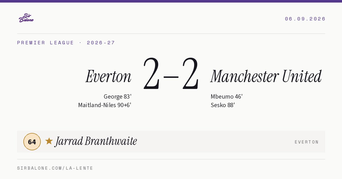 Everton 2–2 Manchester United, Premier League 2026-27. Figura: Jarrad Branthwaite, 64