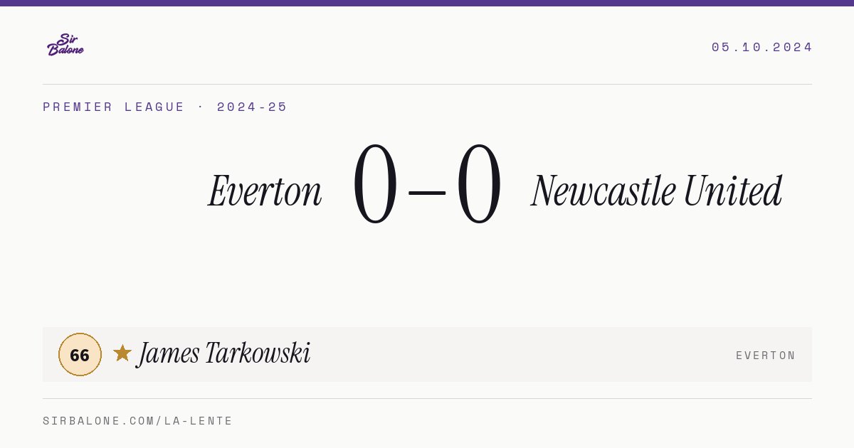 Everton 0–0 Newcastle United, Premier League 2024-25. Figura: James Tarkowski, 66