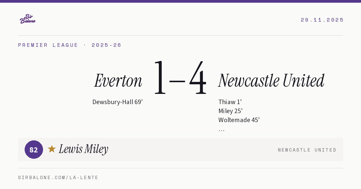 Everton 1–4 Newcastle United, Premier League 2025-26. Figura: Lewis Miley, 82