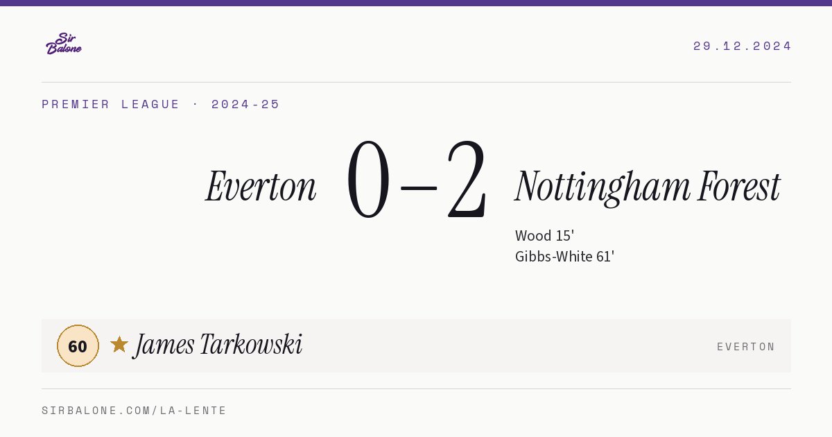 Everton 0–2 Nottingham Forest, Premier League 2024-25. Figura: James Tarkowski, 60