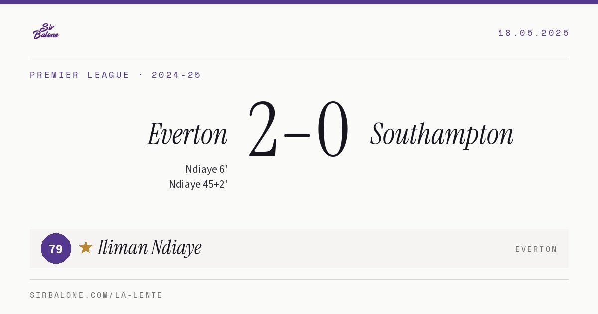 Everton 2–0 Southampton, Premier League 2024-25. Figura: Iliman Ndiaye, 79