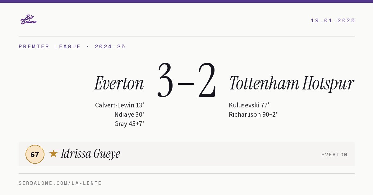 Everton 3–2 Tottenham Hotspur, Premier League 2024-25. Player of the match: Idrissa Gueye, 67