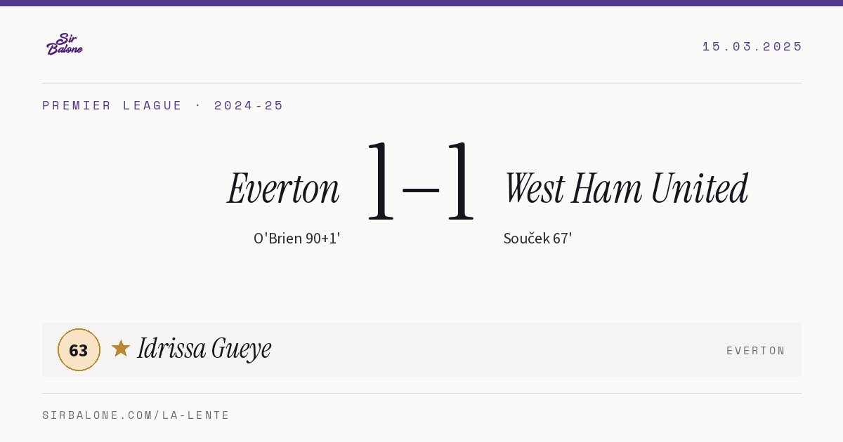 Everton 1–1 West Ham United, Premier League 2024-25. Figura: Idrissa Gueye, 63
