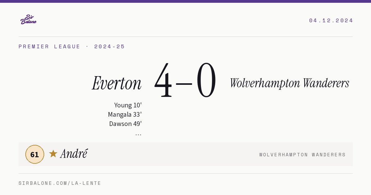 Everton 4–0 Wolverhampton Wanderers, Premier League 2024-25. Figura: André, 61
