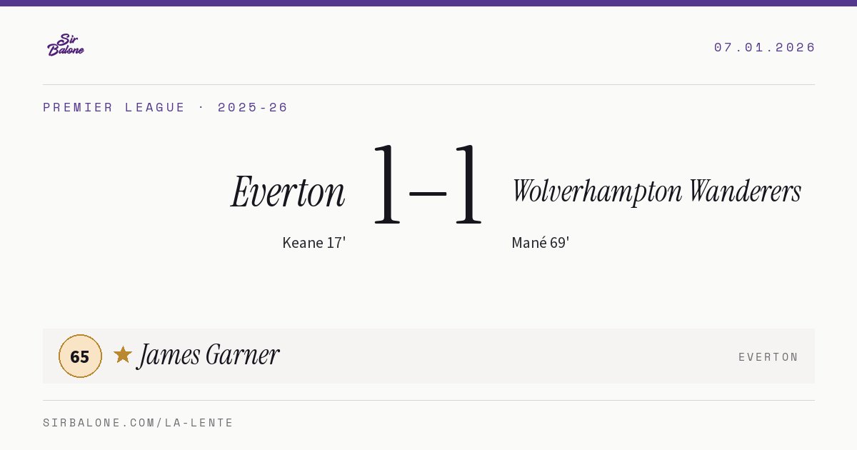 Everton 1–1 Wolverhampton Wanderers, Premier League 2025-26. Figura: James Garner, 65