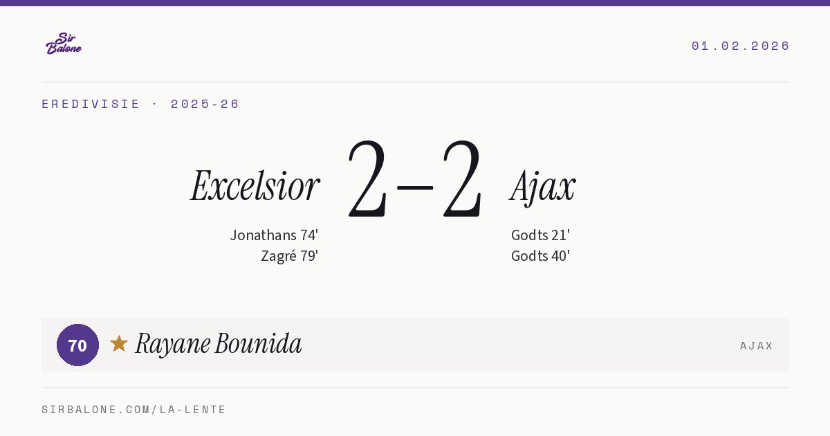Excelsior 2–2 Ajax, Eredivisie 2025-26. Figura: Rayane Bounida, 70