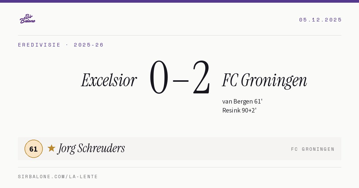 Excelsior 0–2 FC Groningen, Eredivisie 2025-26. Figura: Jorg Schreuders, 61