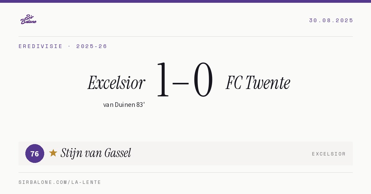Excelsior 1–0 FC Twente, Eredivisie 2025-26. Figura: Stijn van Gassel, 76