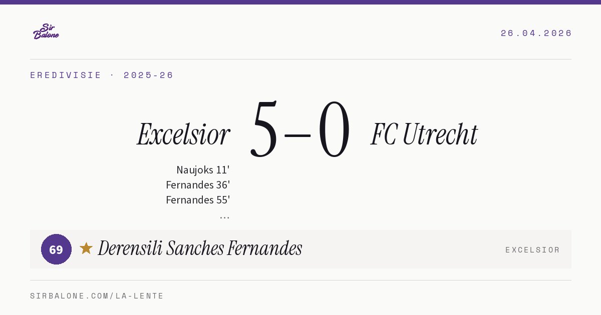 Excelsior 5–0 FC Utrecht, Eredivisie 2025-26. Player of the match: Derensili Sanches Fernandes, 69