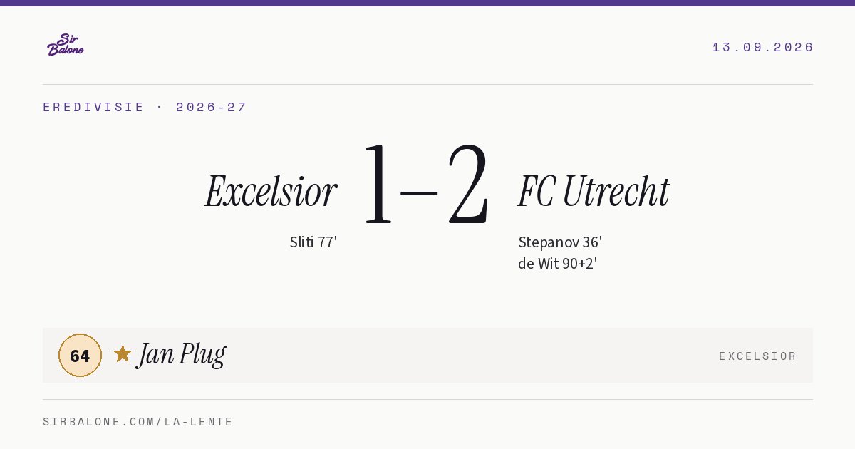 Excelsior 1–2 FC Utrecht, Eredivisie 2026-27. Player of the match: Jan Plug, 64