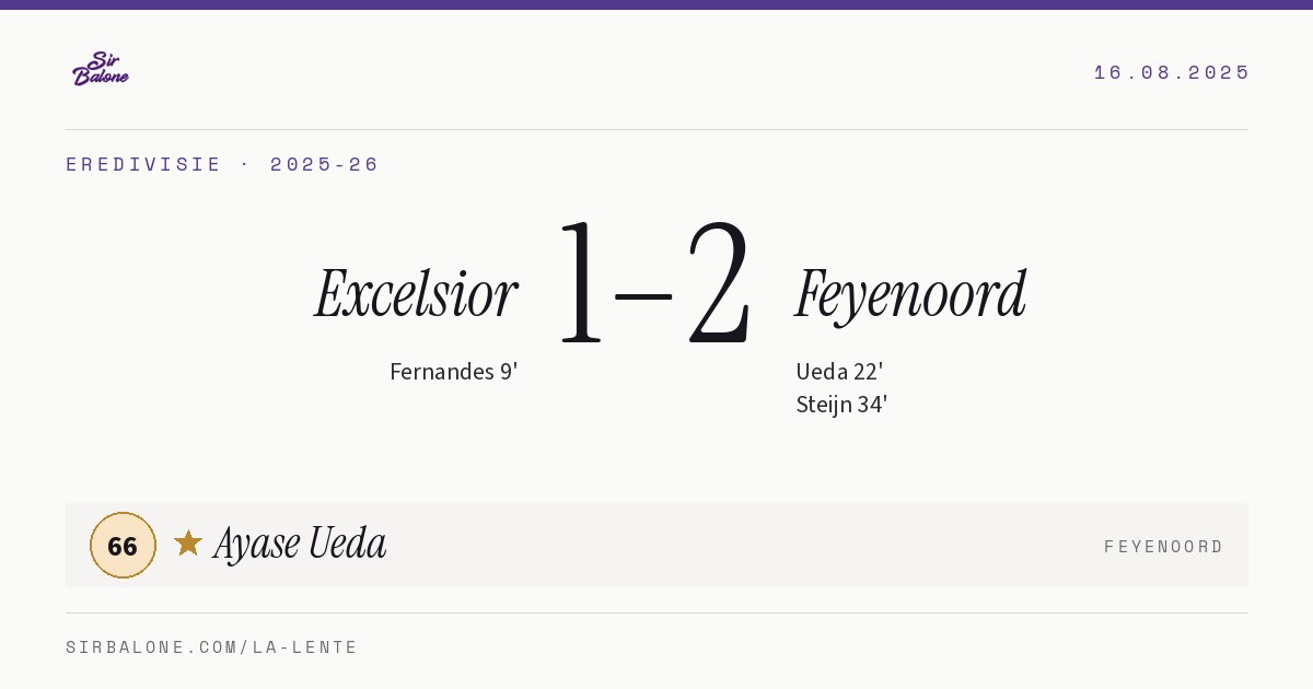 Excelsior 1–2 Feyenoord, Eredivisie 2025-26. Player of the match: Ayase Ueda, 66