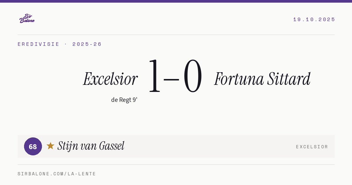 Excelsior 1–0 Fortuna Sittard, Eredivisie 2025-26. Figura: Stijn van Gassel, 68