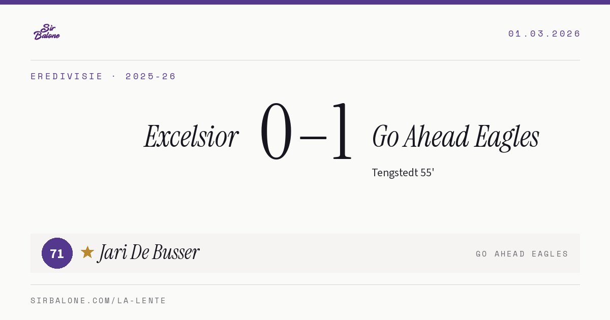 Excelsior 0–1 Go Ahead Eagles, Eredivisie 2025-26. Figura: Jari De Busser, 71