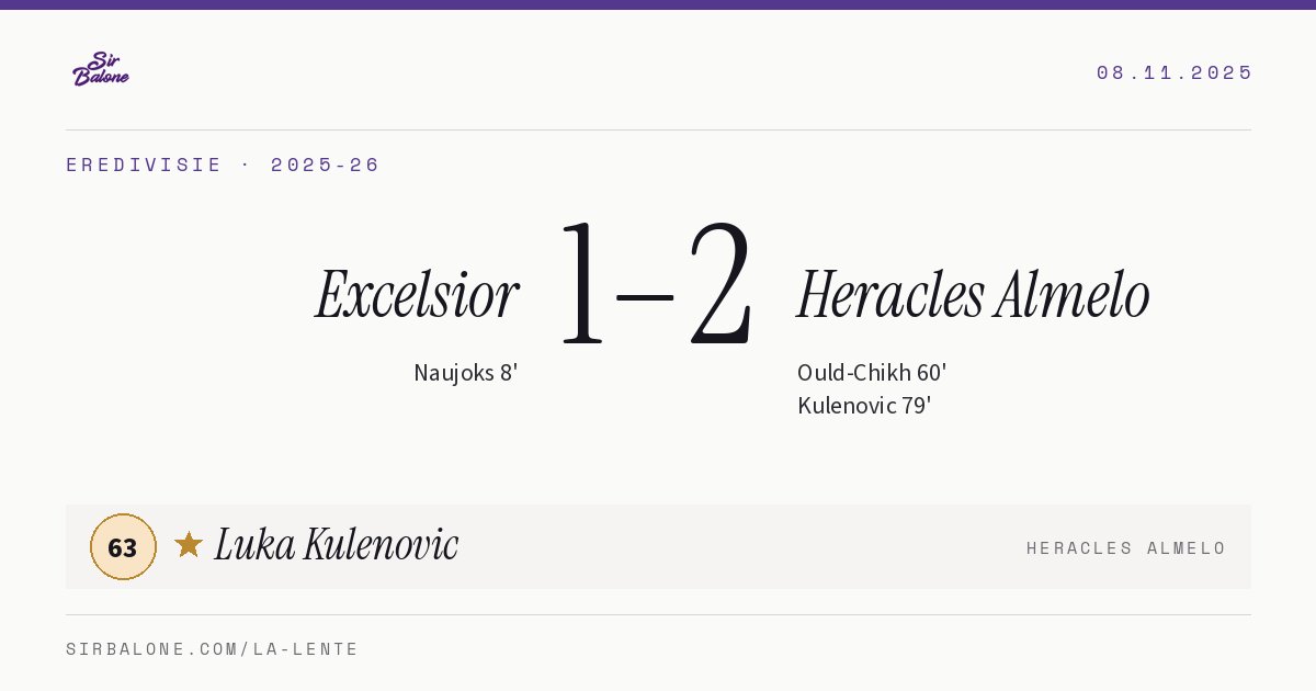 Excelsior 1–2 Heracles Almelo, Eredivisie 2025-26. Figura: Luka Kulenovic, 63