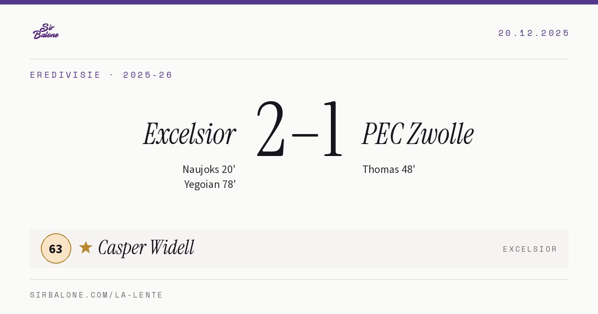 Excelsior 2–1 PEC Zwolle, Eredivisie 2025-26. Figura: Casper Widell, 63