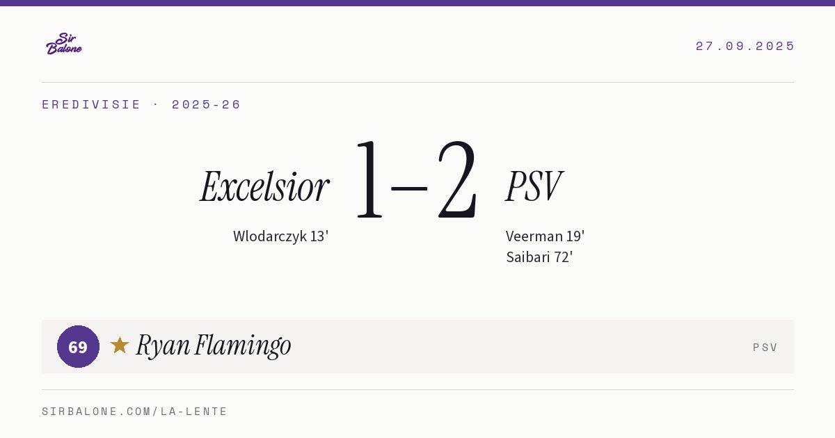 Excelsior 1–2 PSV, Eredivisie 2025-26. Figura: Ryan Flamingo, 69