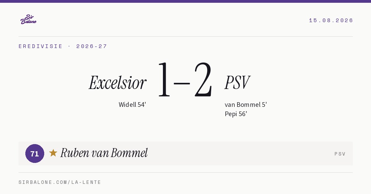 Excelsior 1–2 PSV, Eredivisie 2026-27. Figura: Ruben van Bommel, 71
