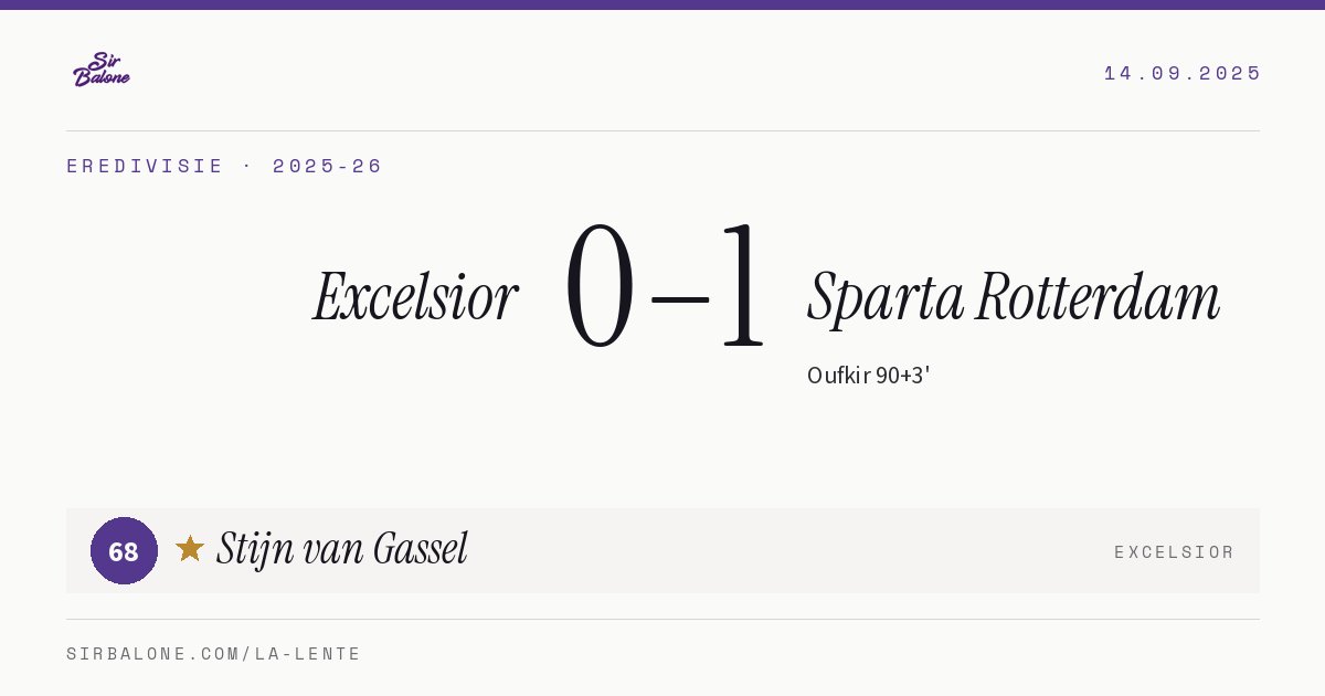 Excelsior 0–1 Sparta Rotterdam, Eredivisie 2025-26. Figura: Stijn van Gassel, 68