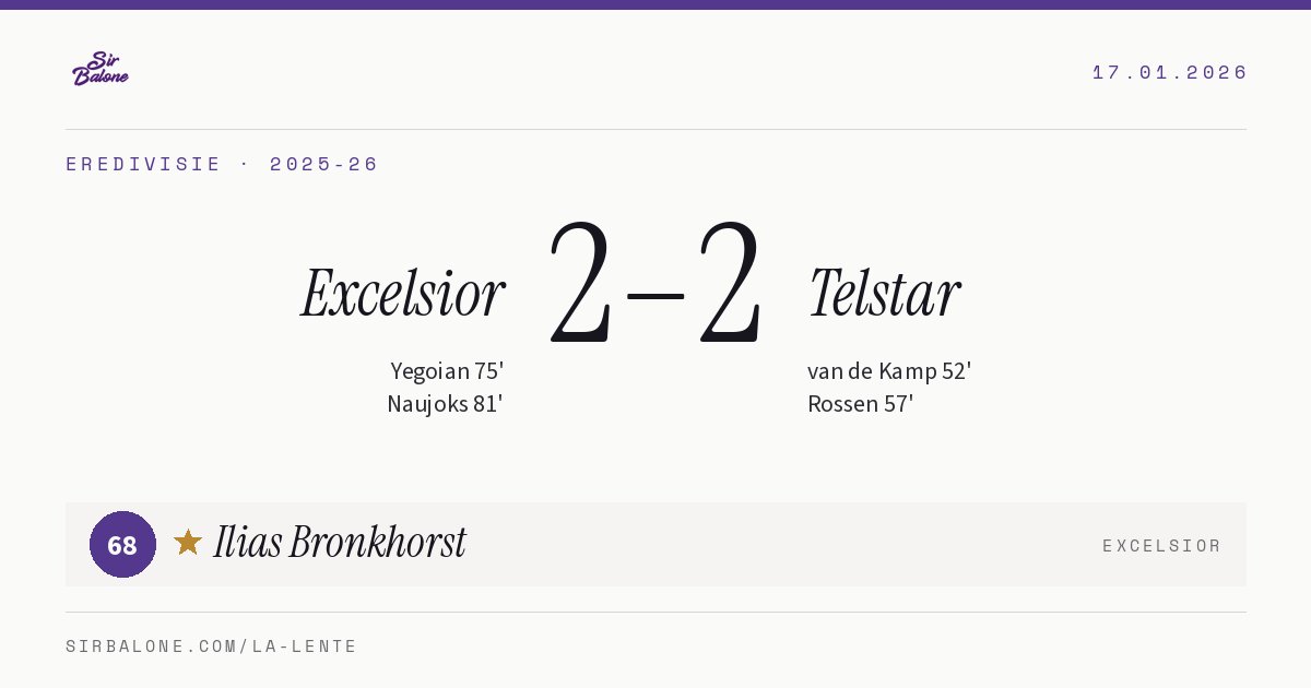 Excelsior 2–2 Telstar, Eredivisie 2025-26. Figura: Ilias Bronkhorst, 68