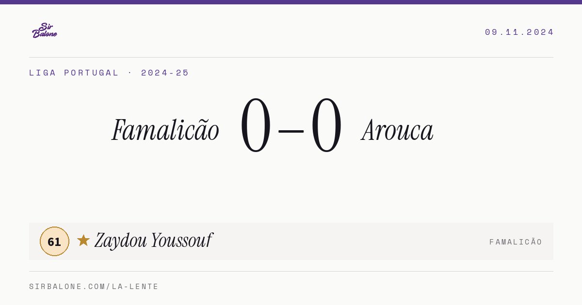 Famalicão 0–0 Arouca, Liga Portugal 2024-25. Figura: Zaydou Youssouf, 61