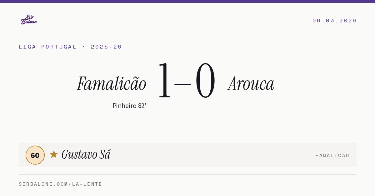 Famalicão 1–0 Arouca, Liga Portugal 2025-26. Figura: Gustavo Sá, 60
