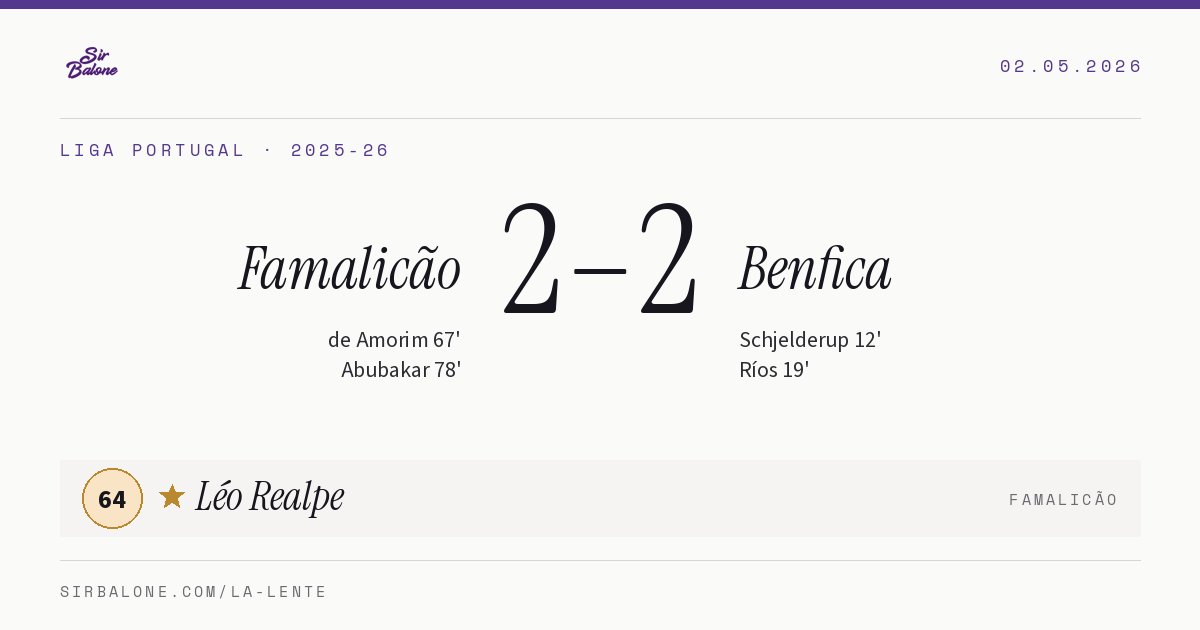 Famalicão 2–2 Benfica, Liga Portugal 2025-26. Figura: Léo Realpe, 64