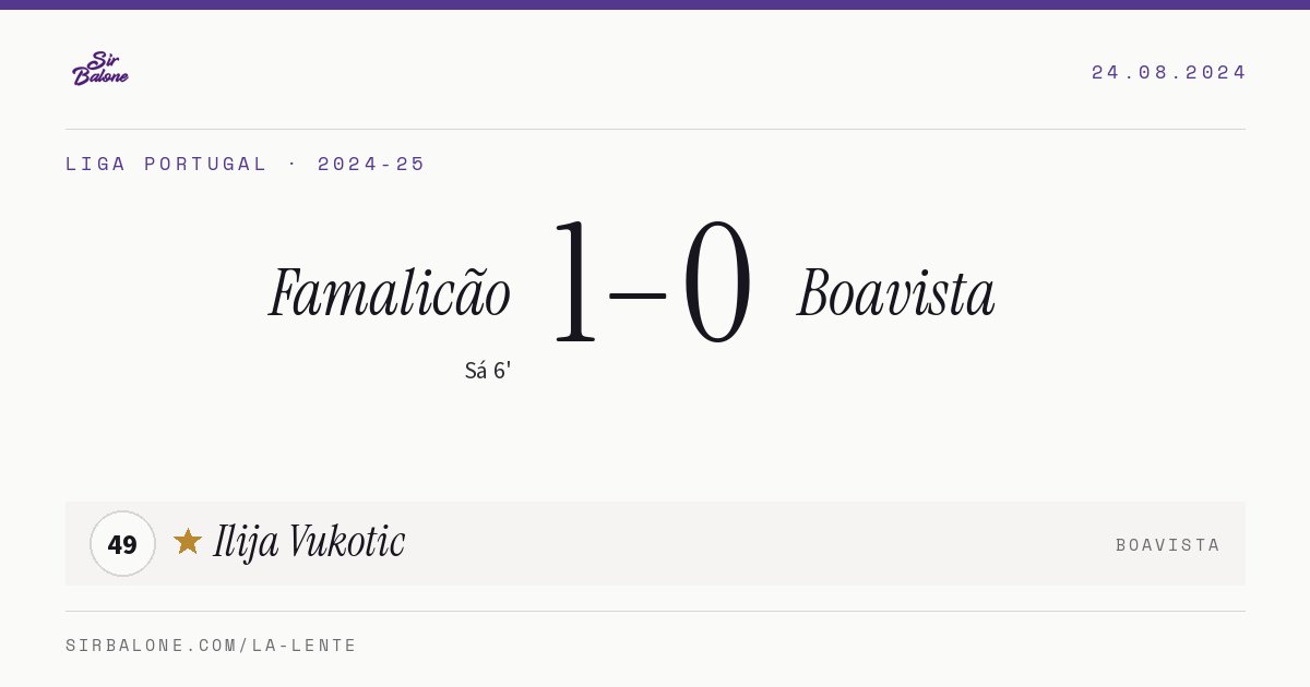Famalicão 1–0 Boavista, Liga Portugal 2024-25. Figura: Ilija Vukotic, 49