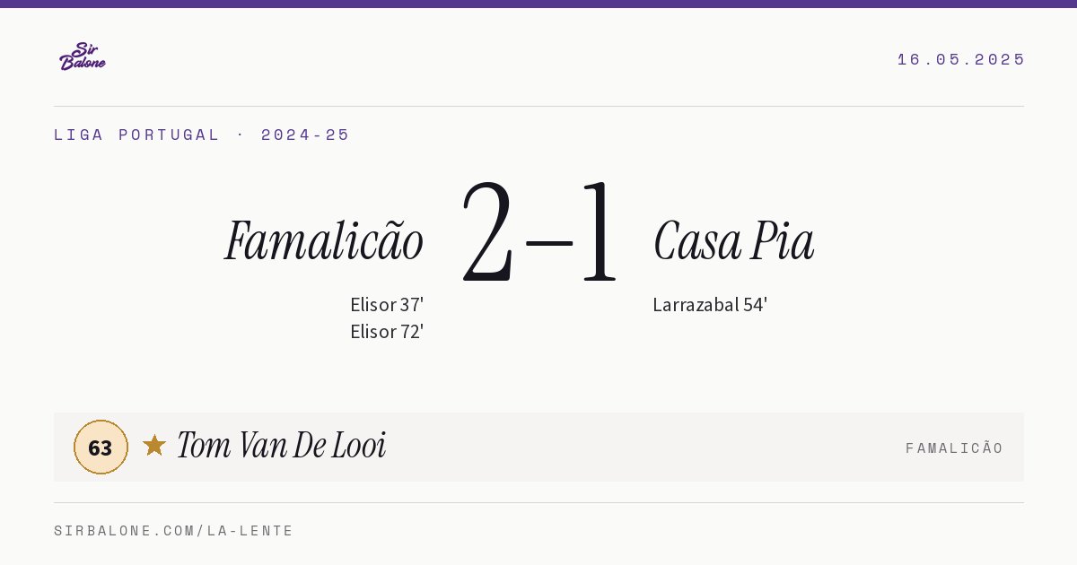 Famalicão 2–1 Casa Pia, Liga Portugal 2024-25. Figura: Tom Van De Looi, 63