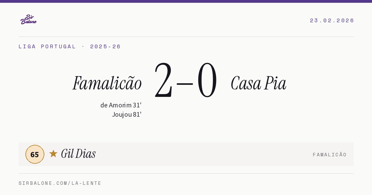 Famalicão 2–0 Casa Pia, Liga Portugal 2025-26. Figura: Gil Dias, 65