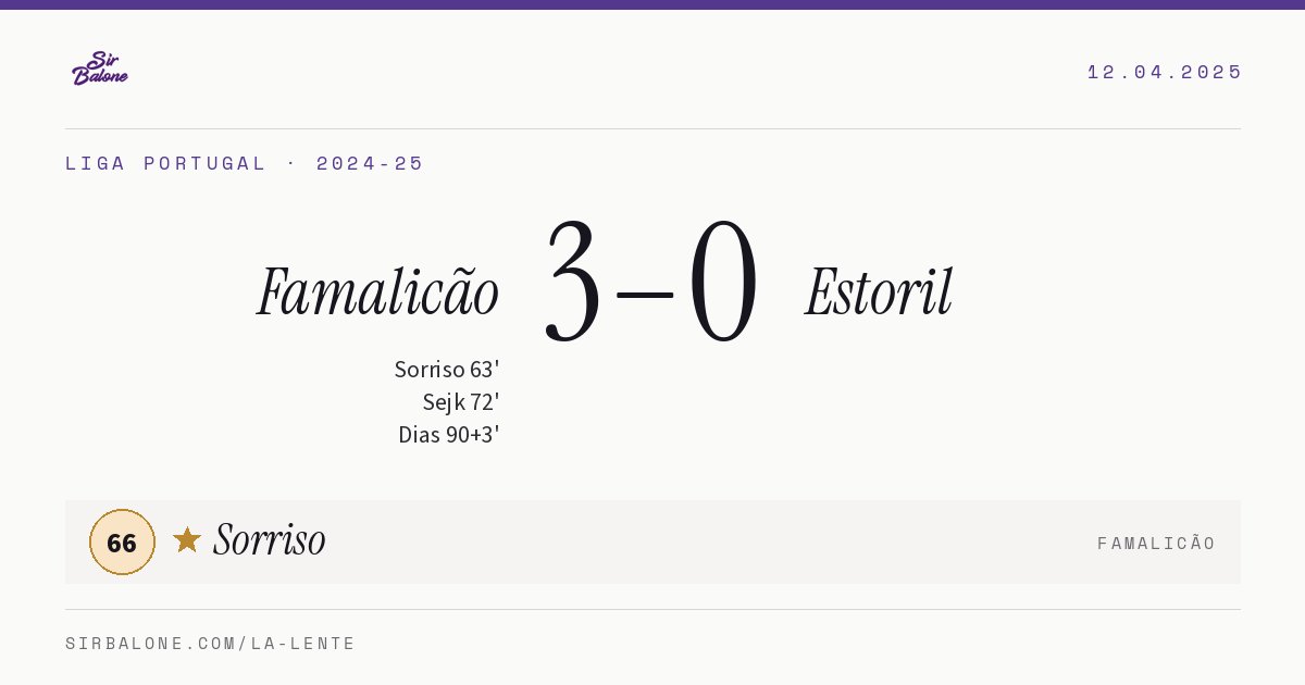 Famalicão 3–0 Estoril, Liga Portugal 2024-25. Figura: Sorriso, 66