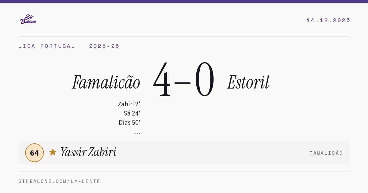Famalicão 4–0 Estoril, Liga Portugal 2025-26. Figura: Yassir Zabiri, 64