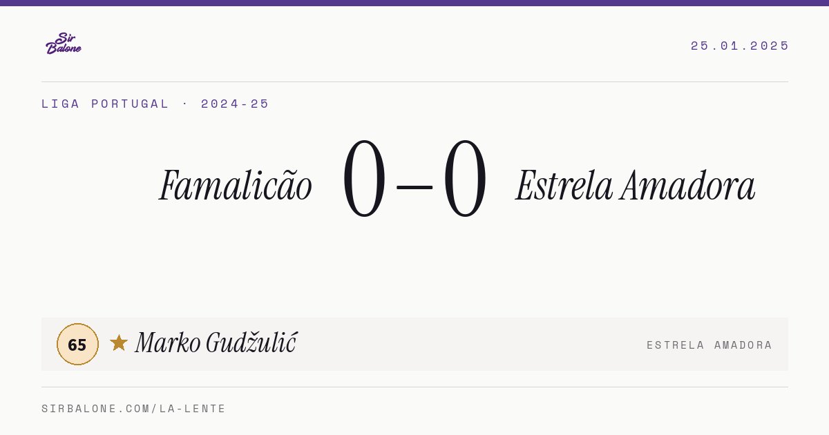 Famalicão 0–0 Estrela Amadora, Liga Portugal 2024-25. Figura: Marko Gudžulić, 65