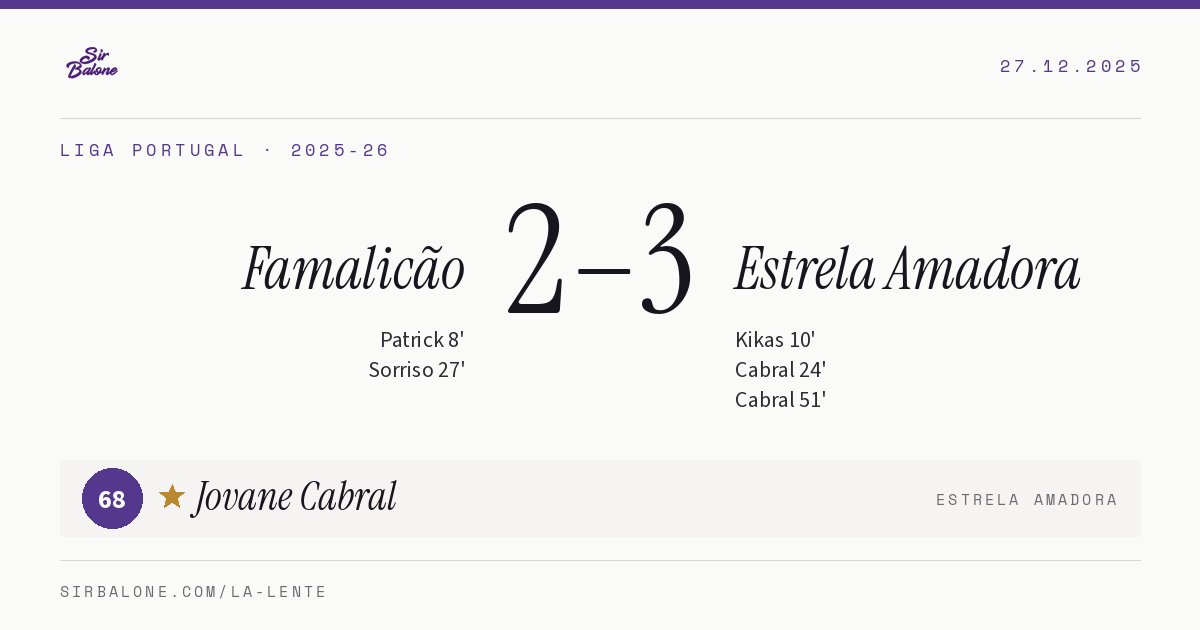 Famalicão 2–3 Estrela Amadora, Liga Portugal 2025-26. Figura: Jovane Cabral, 68