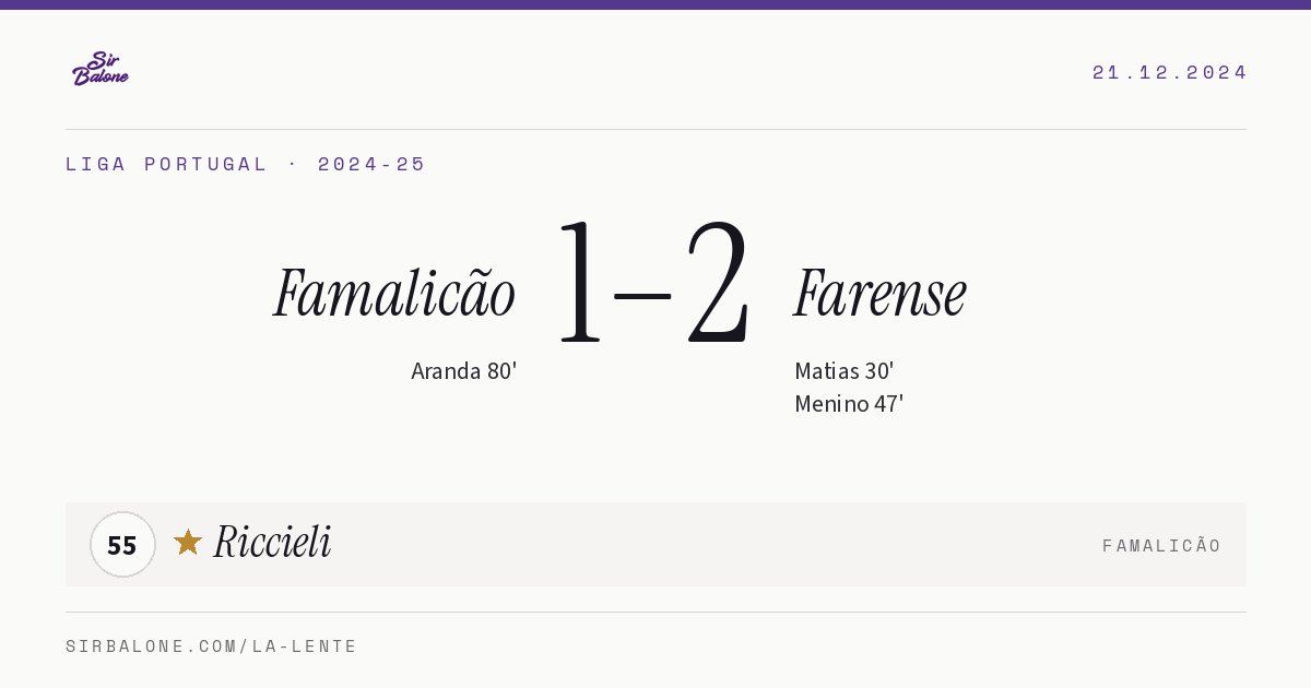 Famalicão 1–2 Farense, Liga Portugal 2024-25. Figura: Riccieli, 55