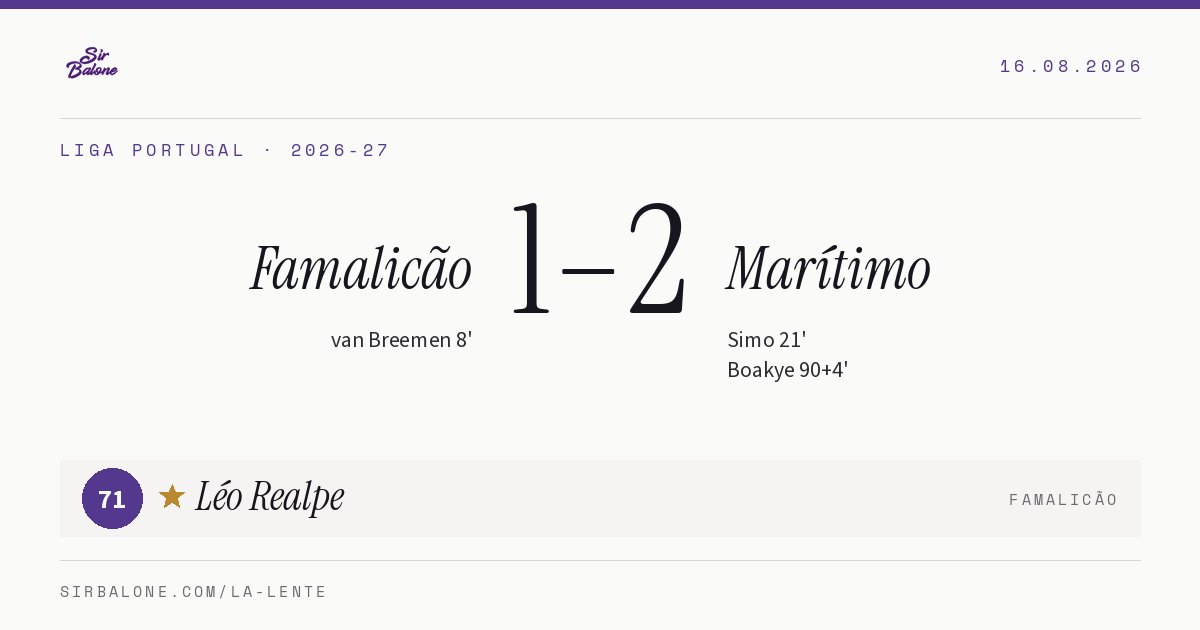 Famalicão 1–2 Marítimo, Liga Portugal 2026-27. Player of the match: Léo Realpe, 71