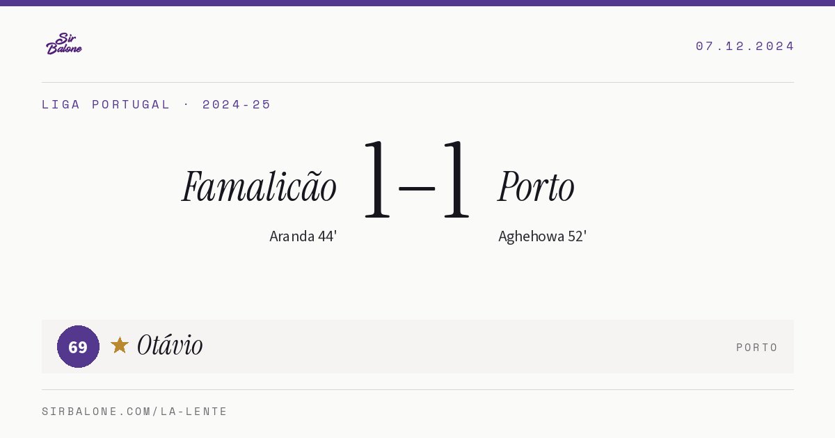 Famalicão 1–1 Porto, Liga Portugal 2024-25. Figura: Otávio, 69