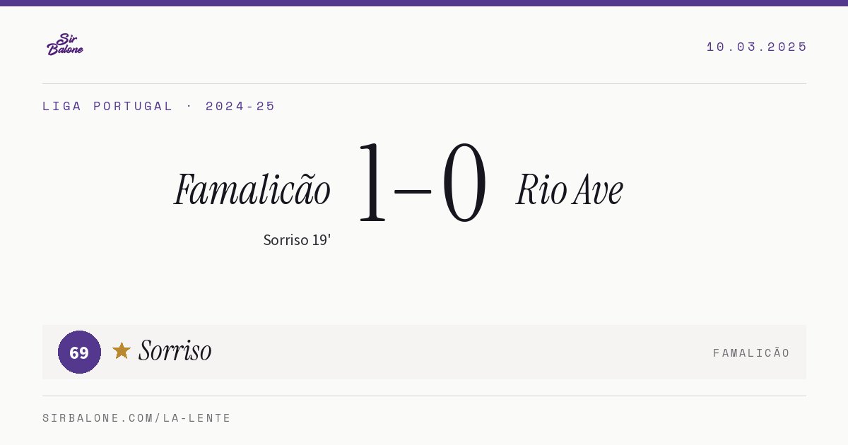 Famalicão 1–0 Rio Ave, Liga Portugal 2024-25. Figura: Sorriso, 69