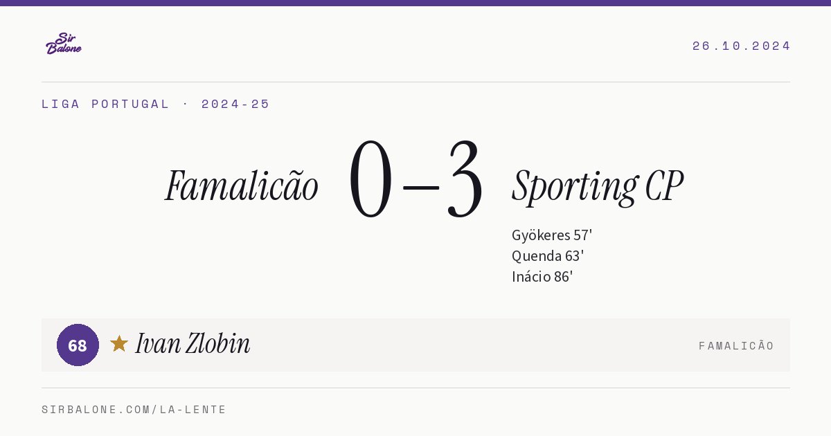 Famalicão 0–3 Sporting CP, Liga Portugal 2024-25. Figura: Ivan Zlobin, 68