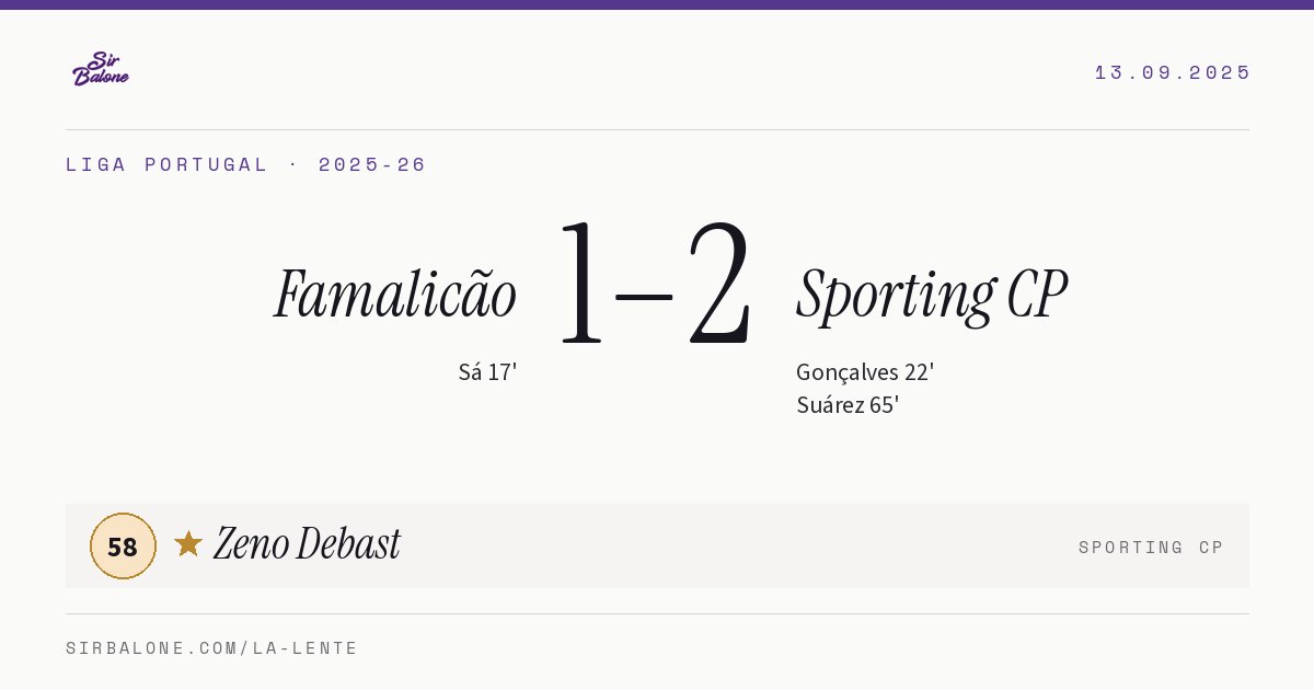 Famalicão 1–2 Sporting CP, Liga Portugal 2025-26. Figura: Zeno Debast, 58