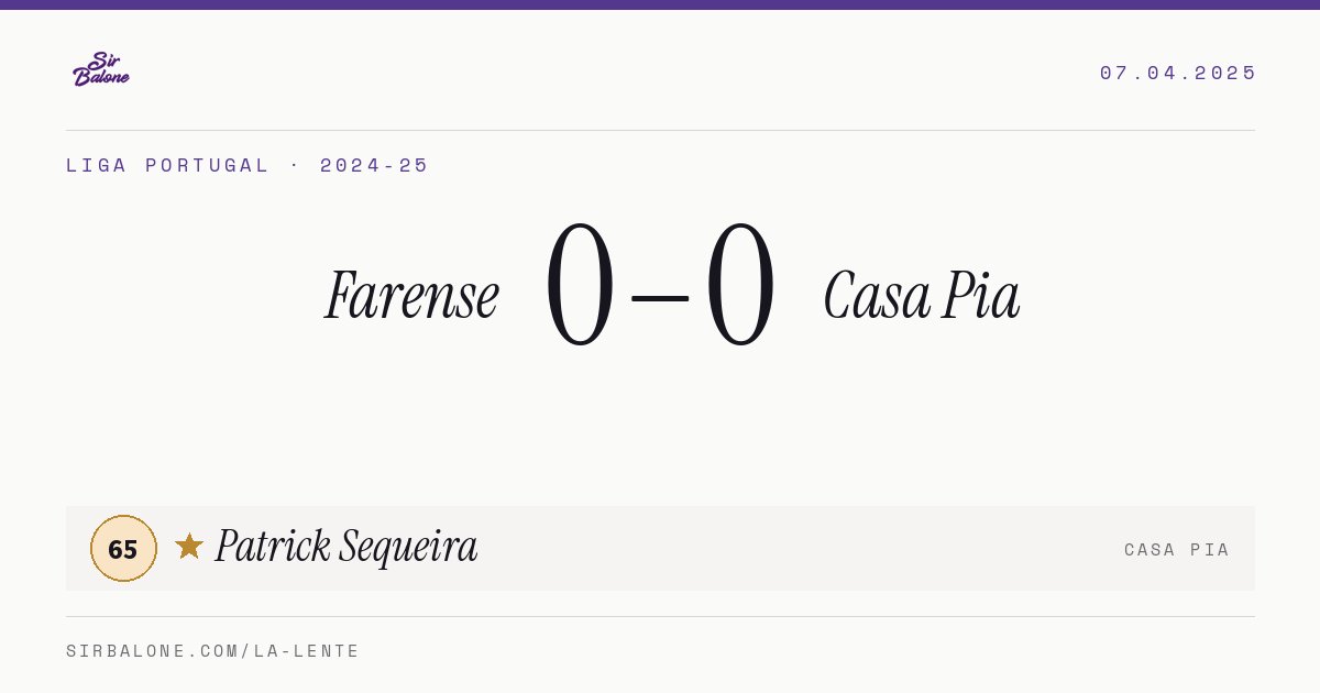 Farense 0–0 Casa Pia, Liga Portugal 2024-25. Figura: Patrick Sequeira, 65